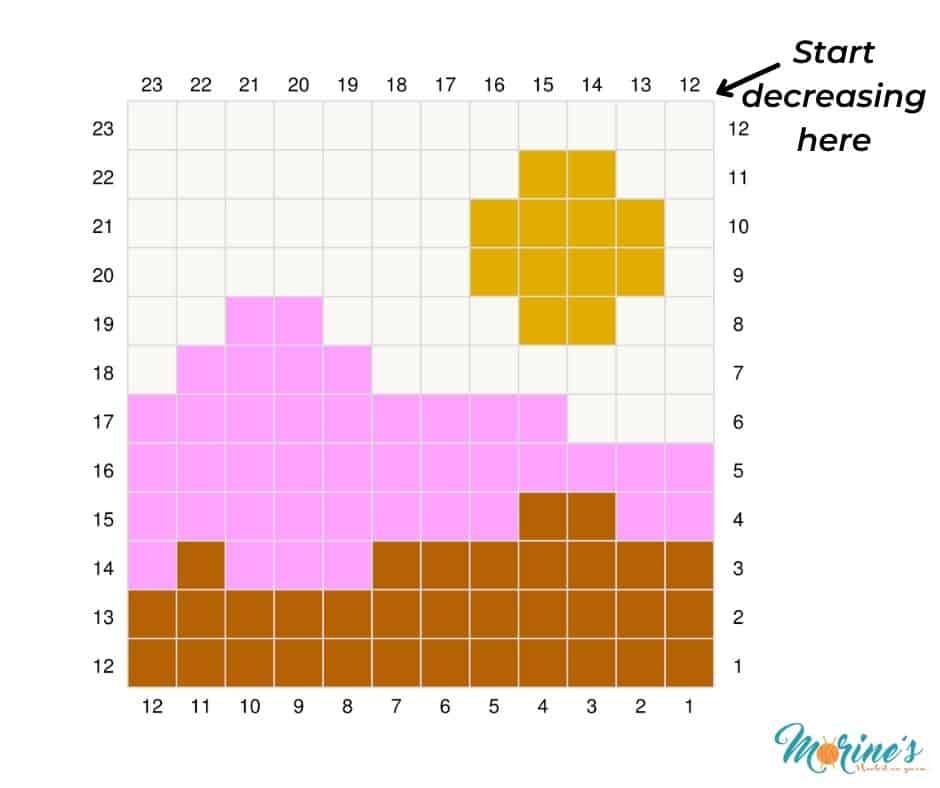 A detailed guide on how to read a graph in a c2c crochet pattern. This tutorial also includes a gorgeous free crochet wall hanging pattern. #C2CGraphghan #C2CCrochet #CornertoCornerCrochet #CrochetTutorial #CornertoCorner