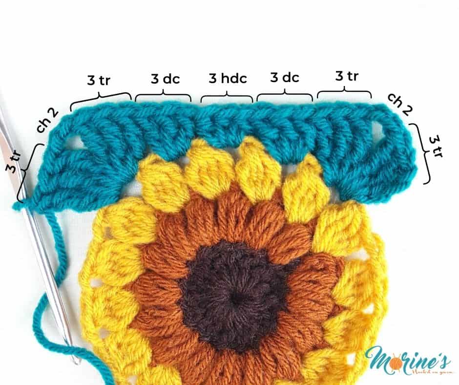 Sequence of stitches in the final round of the sunflower granny square